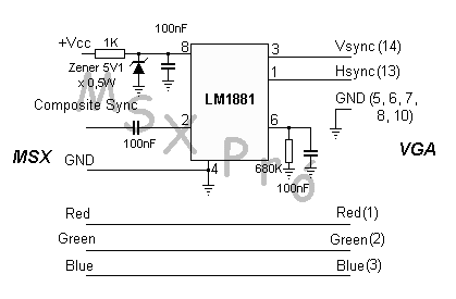 image from www.msxpro.com.br